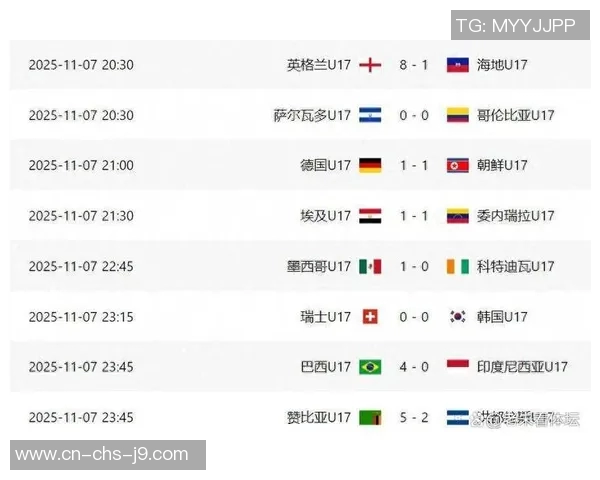 东南亚球队逆袭晋级世界杯中国U17遭遇亚足联冷遇令人失望 东南亚球队逆袭晋级世界杯中国U17遭遇亚足联冷遇令人失望